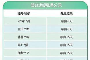 鹈鹕官方：前锋马特-瑞安接受手肘手术 预计缺阵6-8周